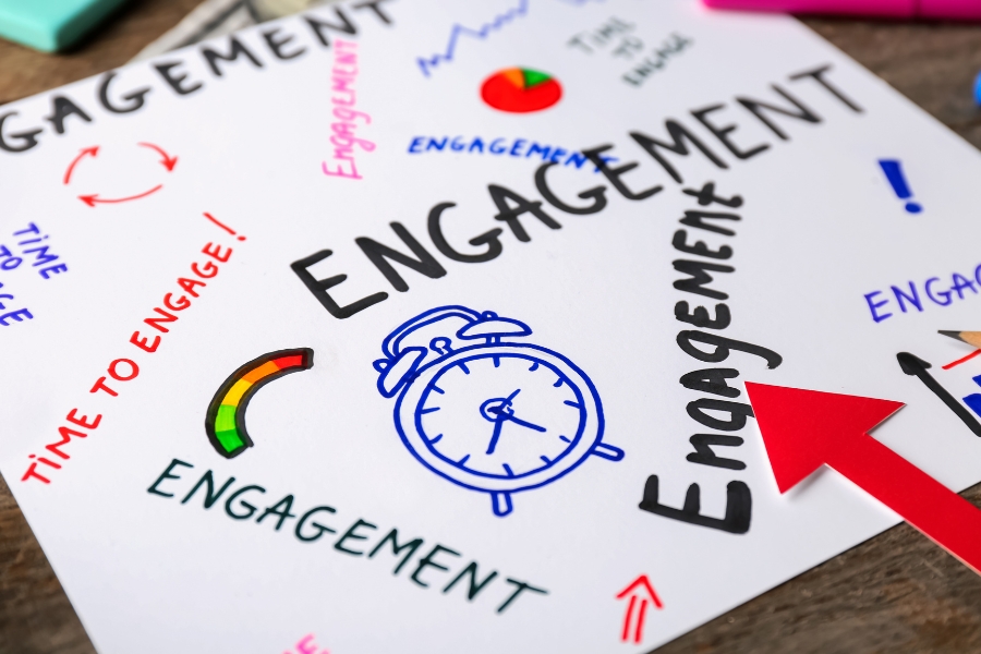 Concrete Ideas That Drive Customer Engagement